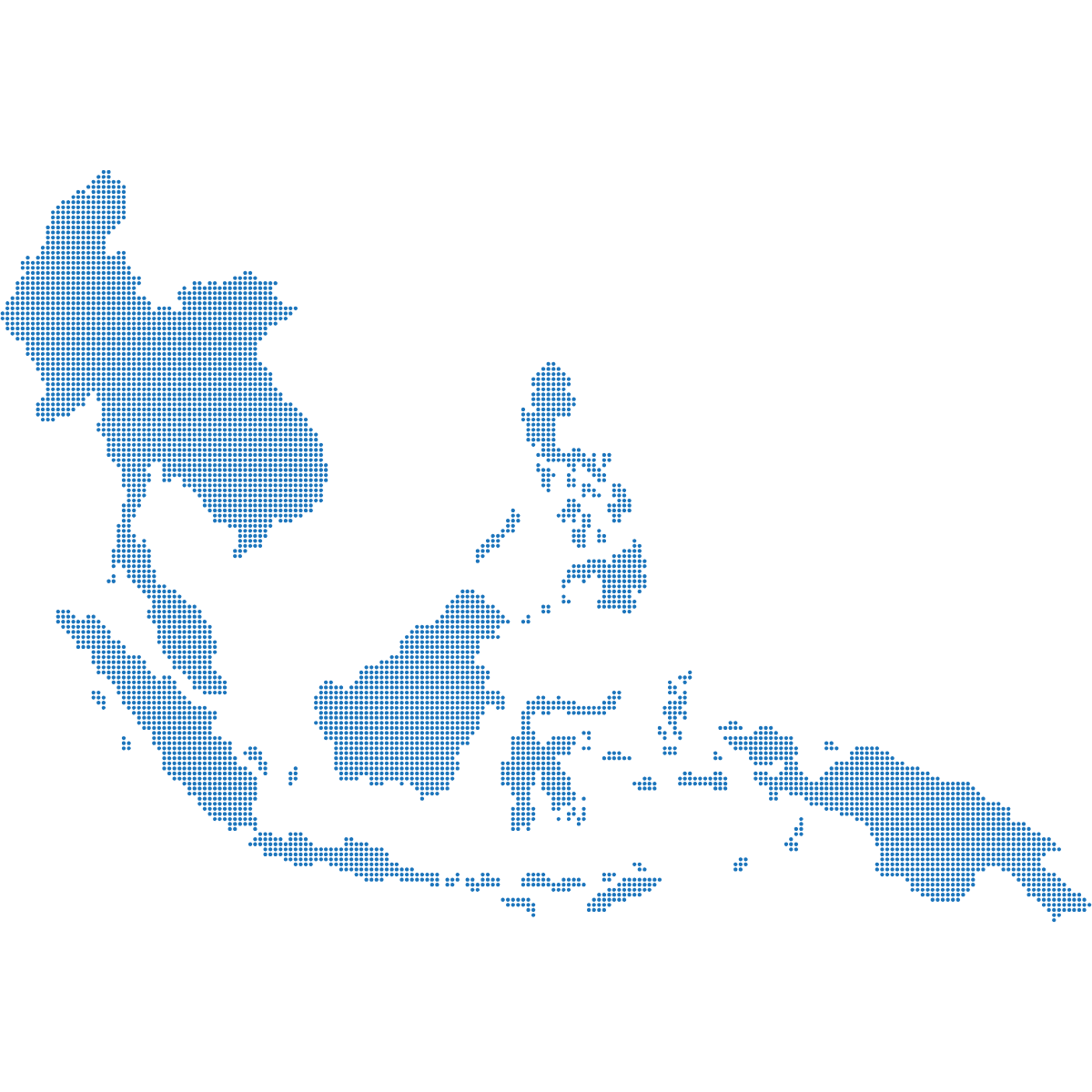 Southeast Asia Network